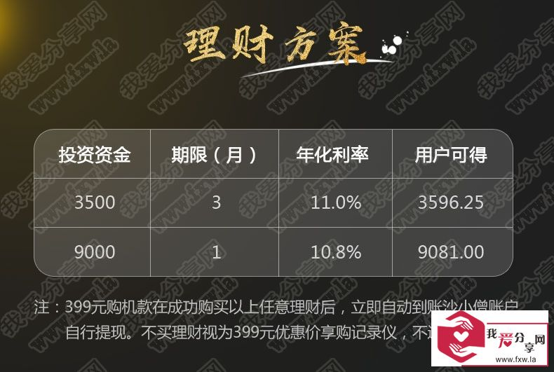 京东0撸行车记录仪还送100元！