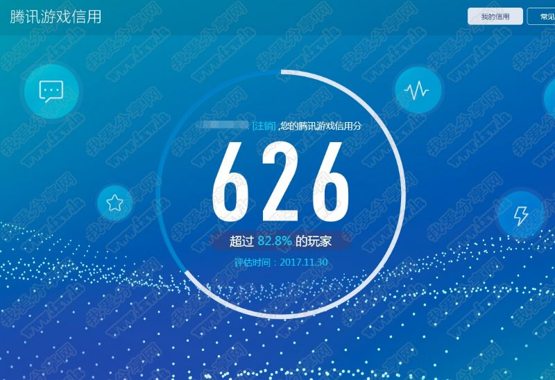 腾讯游戏信用分娱乐一下看看自己多少分