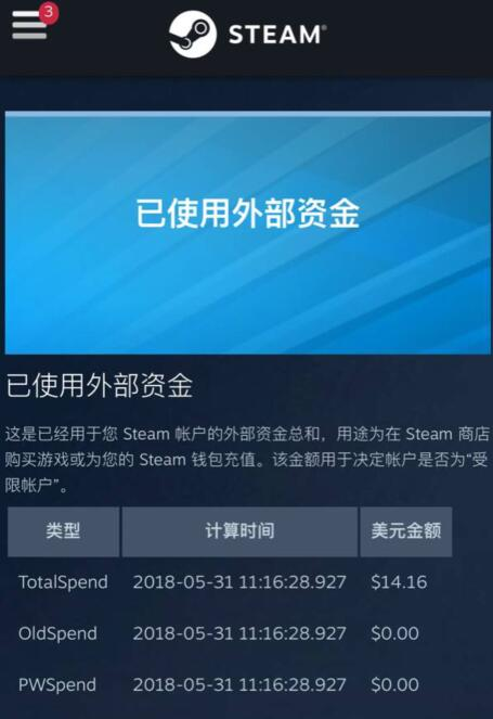 Steam推花费查询功能 来查查！