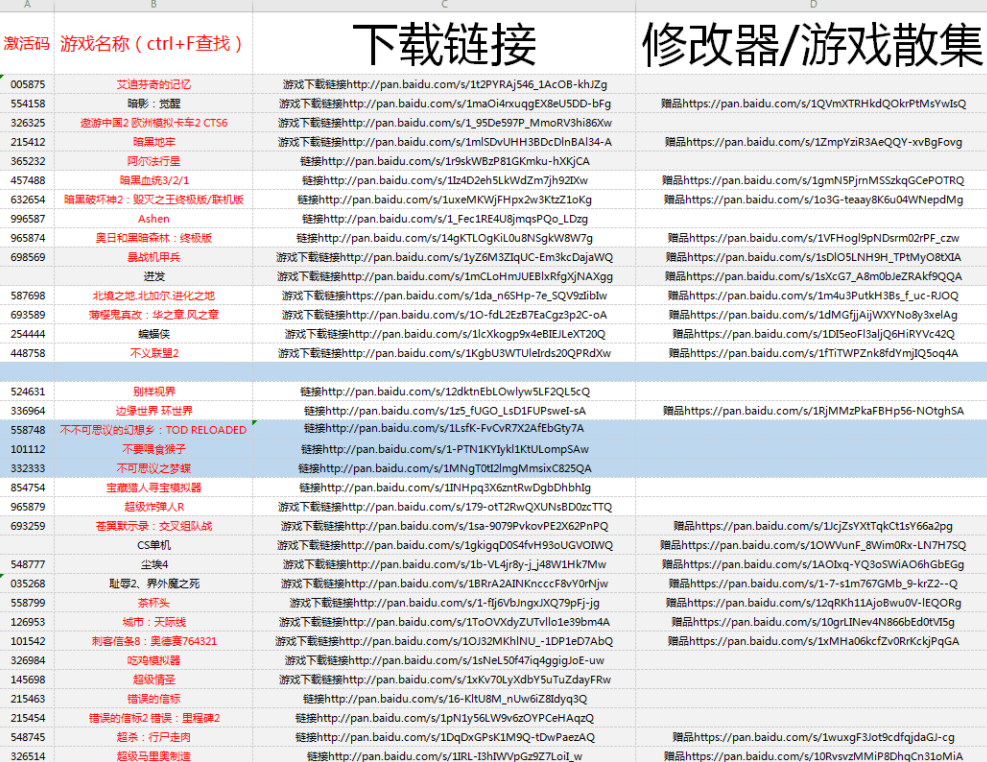 某宝买的steam单机2000G