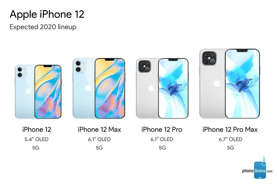 iPhone12 渲染图售价曝光