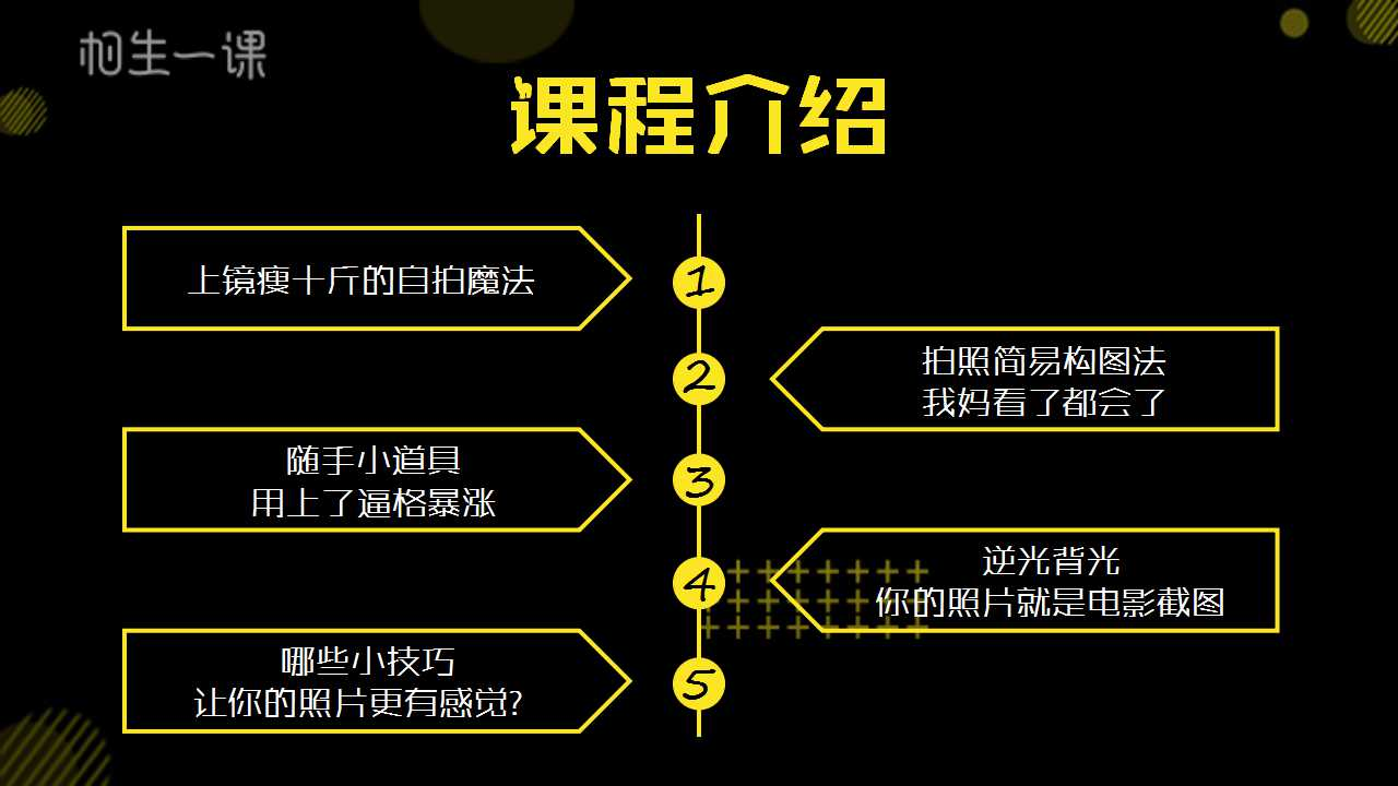 丢掉单反用手机拍大片摄影教程