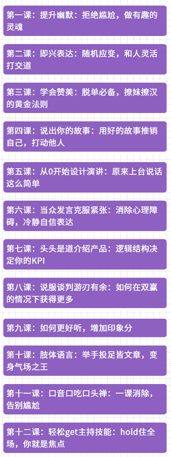 人生赢家必修的12堂说话课