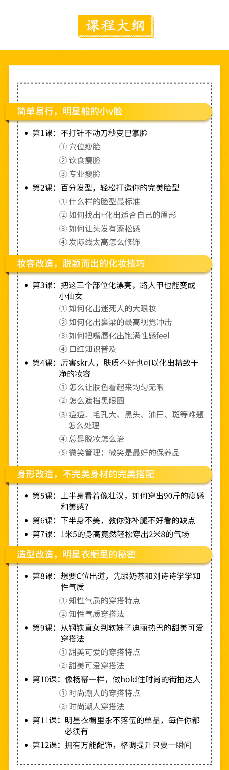 2堂素人改造课，穿出明星范儿，赚足回头率"