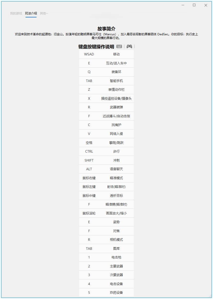 《看门狗2》v1.17中文版-1