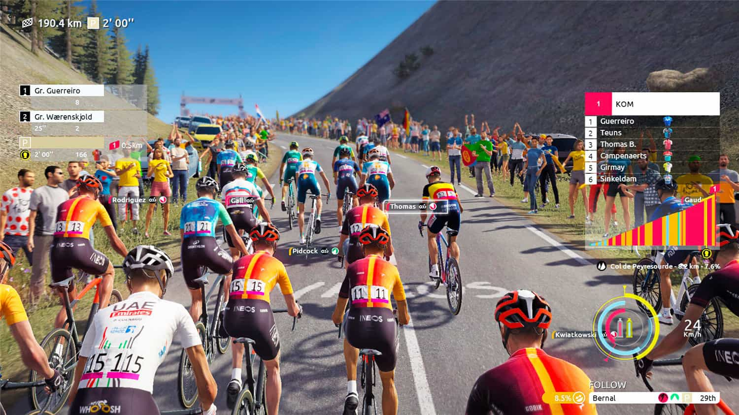 环法自行车赛2024/Tour de France 2024-1