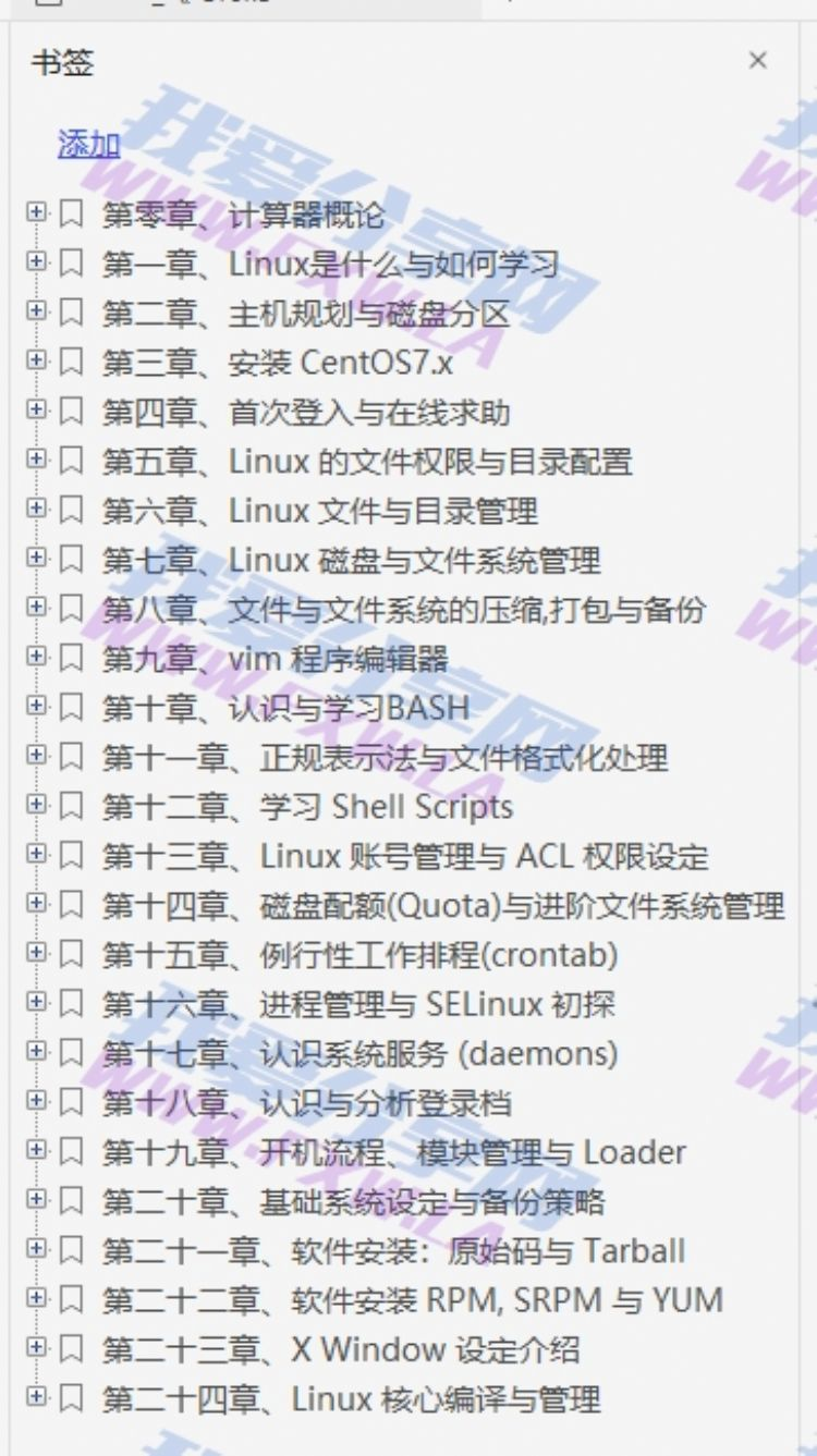 鸟哥的Linux私房菜 基础学习篇-2